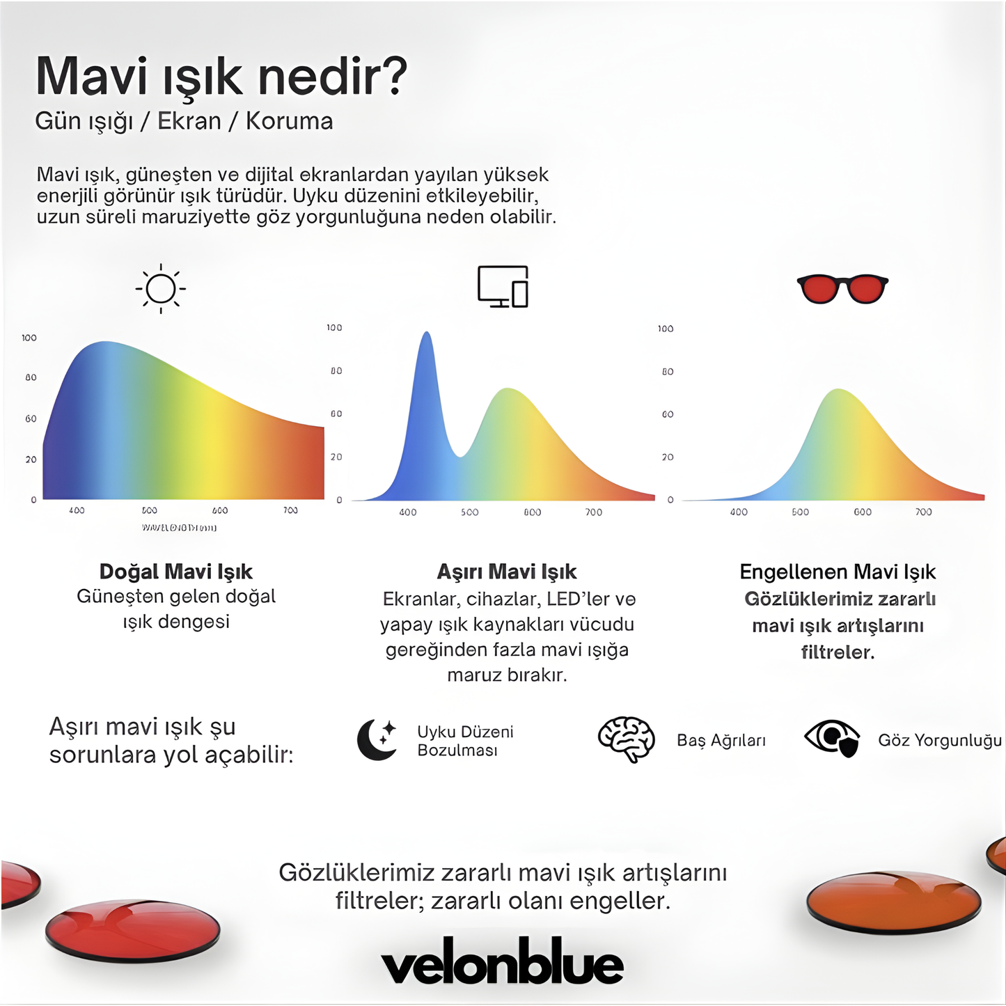 VELONBLUE® | Unisex Mavi Işık Filtreli Gözlük